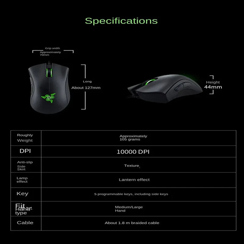 Mouse gamer com fio Razer Deathadder Viper Standard